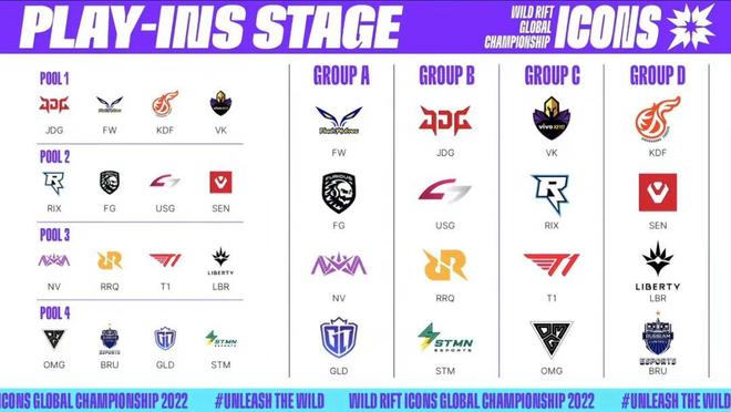 戰力顯現奪 戰力顯現奪