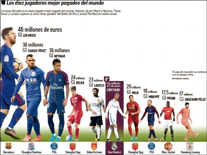 的比赛里容 的比赛里容